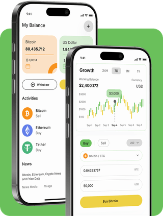 Rumezza Markets interface de plataforma de negociação com dados de mercado em tempo real
