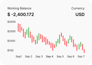 Traders profissionais analisando mercados financeiros no Rumezza Markets